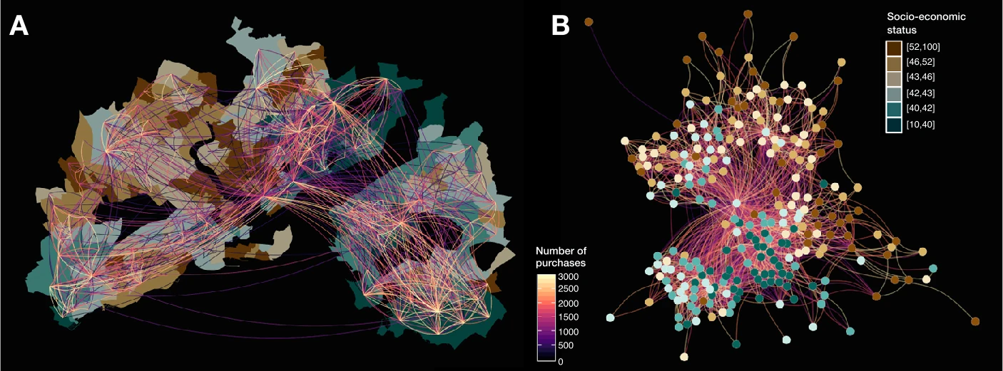 Segregated interactions in urban and online space