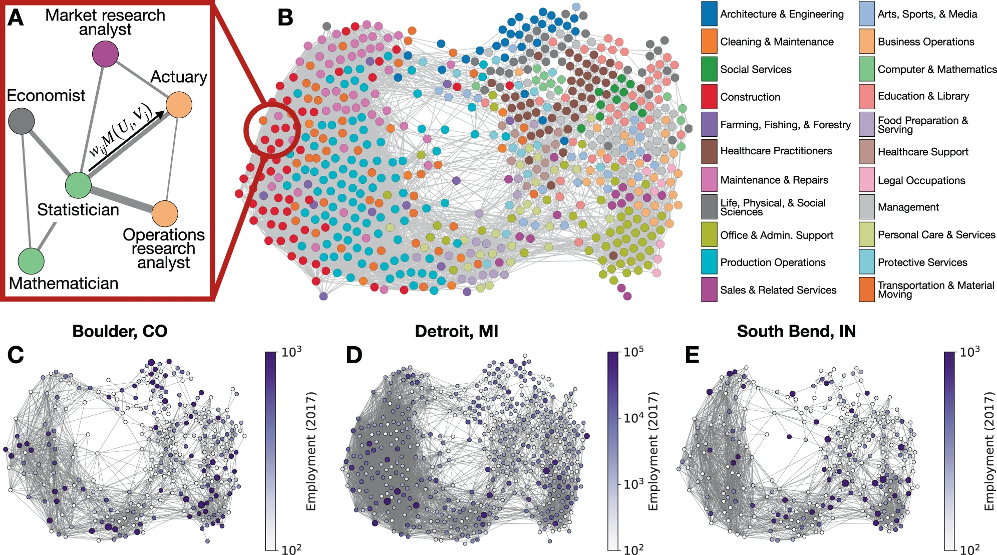 Universal resilience patterns in labor markets