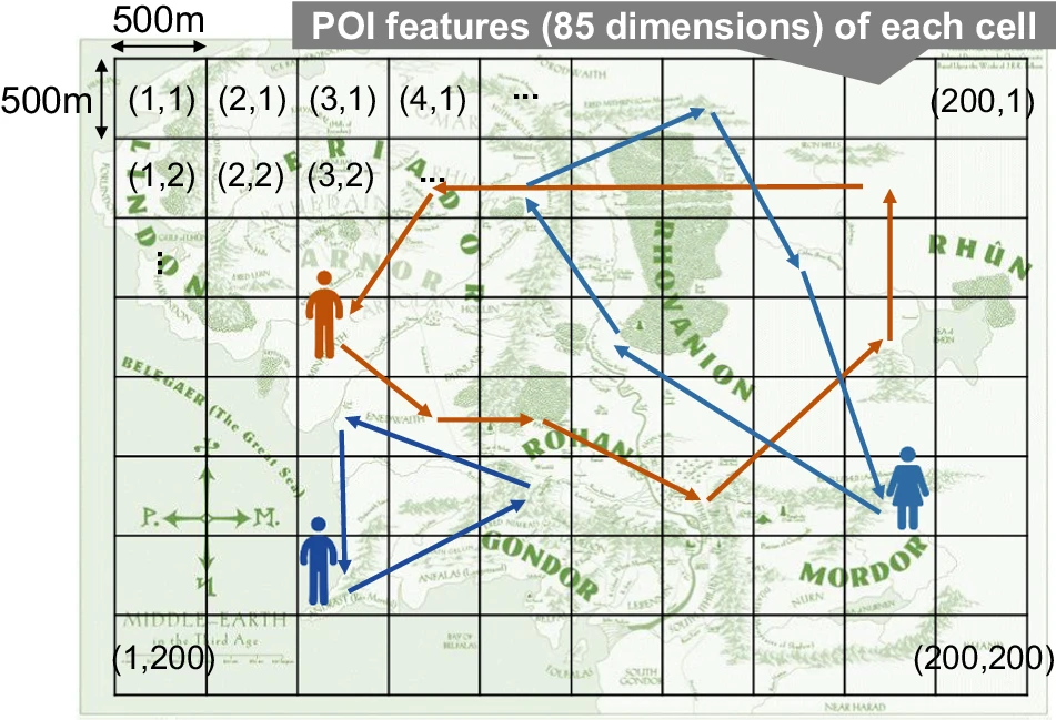 YJMob100K: City-scale and longitudinal dataset of anonymized human mobility trajectories